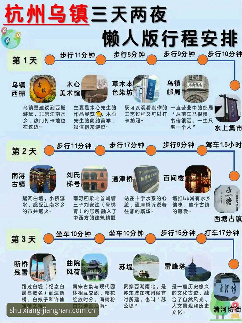 江南家庭出游2026最新版本操作教程，从注册到路线规划一次搞定